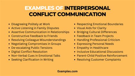 Interpersonal conflict examples.  According to the interpersonal conflict de...