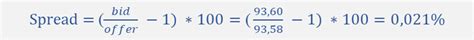 Interpolated spread formula.  This spread quantifies the additional compensatio...