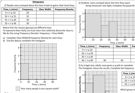 Interpreting A Histogram Worksheet Printable And Enjoyable Learning