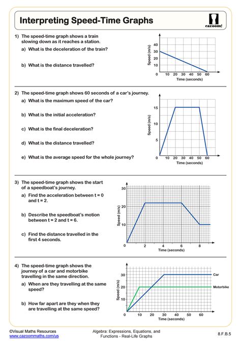 Interpreting Motion Graphs Worksheets Library