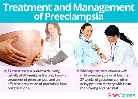 The overall management of preeclampsia includes supportive treatment with antihypertensives and anti-epileptics until definitive …. 