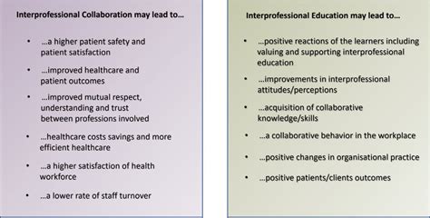 Interprofessional collaboration scholarly articles.  Although the number of Abstract Background...
