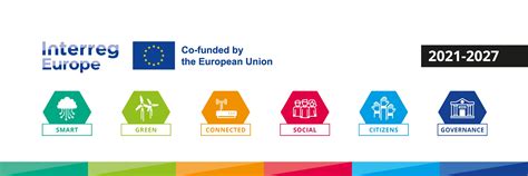 Interreg Europe Program Boosts Regional Development Through Collaborative Projects