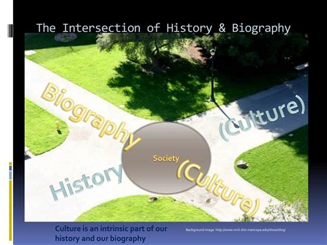 Intersection of biography and history summary