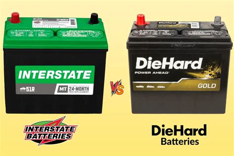 Find an Interstate Battery Near You . Submit Form. Use 