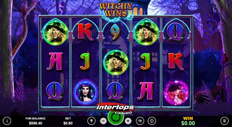 Intertops casino Canada