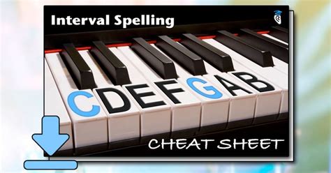 Interval Spelling Cheat Sheet Musical U