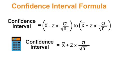 Interval matlab confidence formula