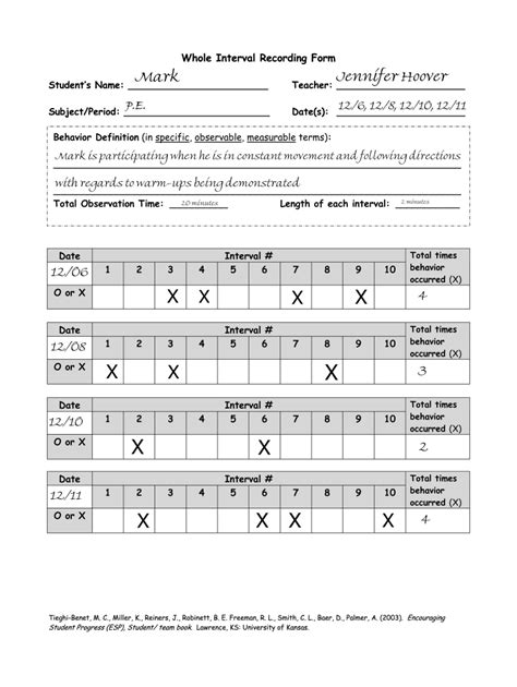 KIPBS Tools –Observation Forms –Whole Interval Recordi