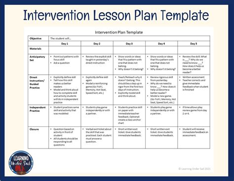 What Is Intervention Planning? Intervention planning refers to the process of developing a comprehensive and structured strategy to address a specific problem or challenge in …. 