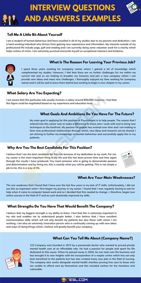 Interview Answer Samples