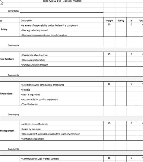 Interview Matrix Southbrook Consulting