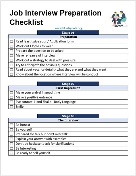 Interview Preparation Checklist Job Interview Preparation Checklist