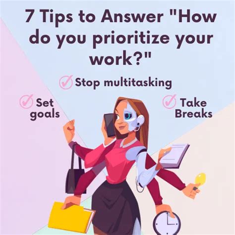 Interview Questions And Answers Prioritizing Your Work QUESTIONS & ANSWERS