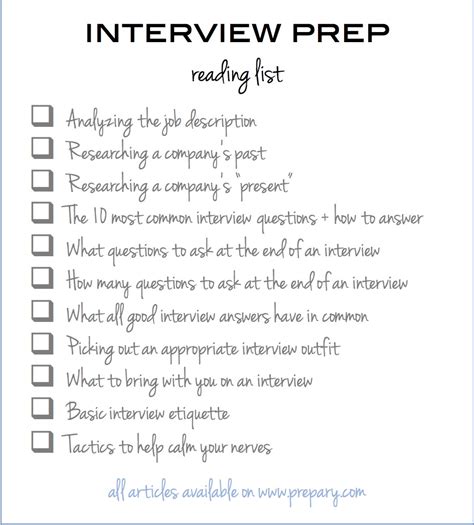 Interview prep sheet