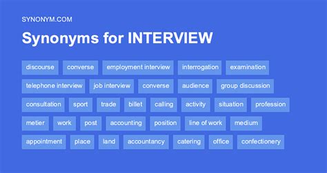 Interview synonyms - 720 Words and Phrases for Interview