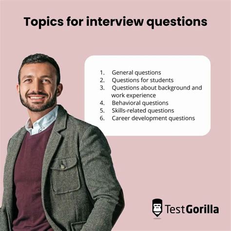 Interview topics