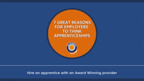 InterviewQuestions Apprentice Academy