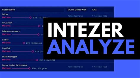 Intezer analyze. Intezer Analyze is a useful tool for string extraction. It reduces analysis efforts by divulging whether certain strings have been seen before in other files. In the case of an unknown malware, filtering the common strings can help us focus our efforts on the file’s unique strings. 