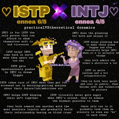 Jake Sterling's MBTI Type Updated? Music Freaks characters and their  Personality Type Part 2 