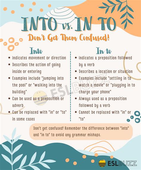 Into vs. In To Know the Differences and Avoid Grammar Blunders! ESLBUZZ