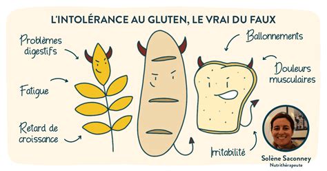 Intolérance au gluten ? Ils... - Christiane Brinck Facebook