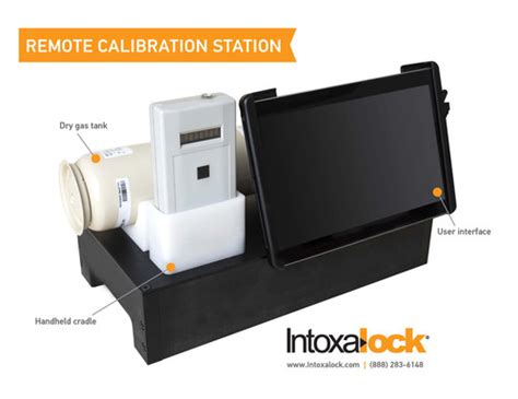 Intoxalock, Lifesaver, Smart Start ignition inter