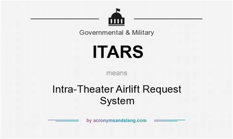 Intra Theater Airlift Request System kingdom