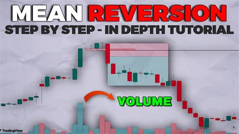 Intraday mean reversion backtest.  This one goes long on intraday weakn...