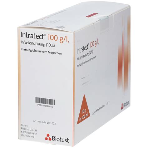 Intratect - RegPharm