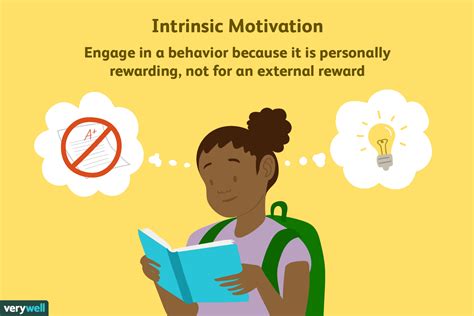 Intrinsic Motivation: The individual feels a sense of autonomy and personal control over their actions. They engage in the activity willingly and may have a .... 