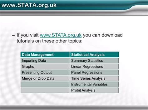 Intro to stata.  Later chapters contain more advanced topics.  Introduction to Stata ...