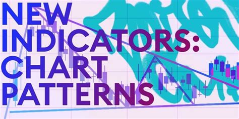 Introducing Automated Chart Patterns! r/TradingView