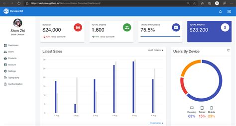 Introducing MaterialUI Component library for Blazor by Sk Medium