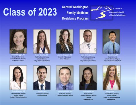 Introducing Our New Class of Residents Class of 2023 CWFMR