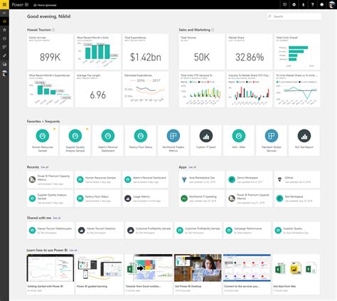 Introducing Power BI Home & Global Search Microsoft Power BI Blog