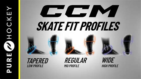 Introducing the CCM Custom Fit System for Hockey …