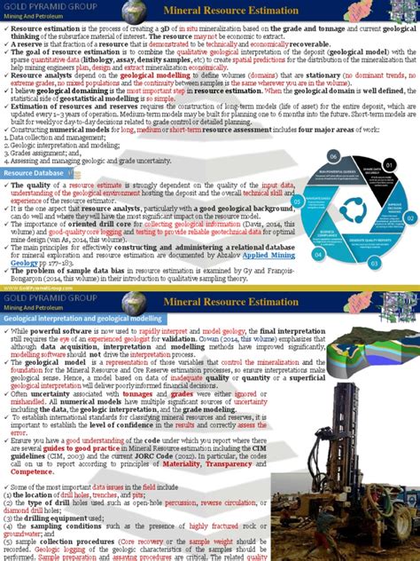 Introduction Mineral Resource Estimation An