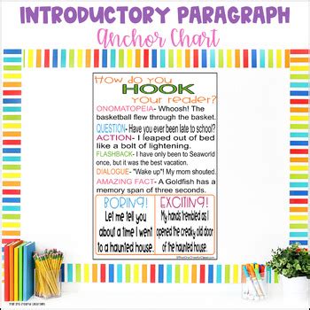 Introduction Paragraph Anchor Chart