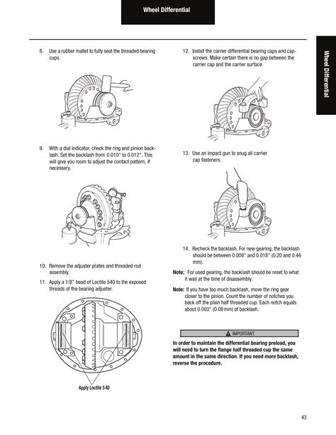 Introduction Spicer Tandem Drive Axles Service Manual D170, …