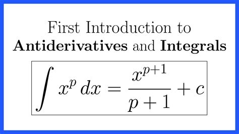 Introduction To Antiderivatives