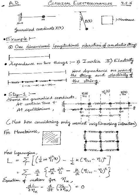 Introduction To Electrodynamics Notes Pdf Txt
