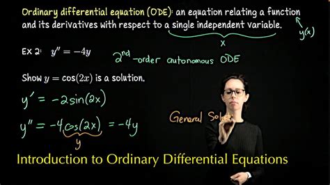 Introduction To Ordinary Differential Equations