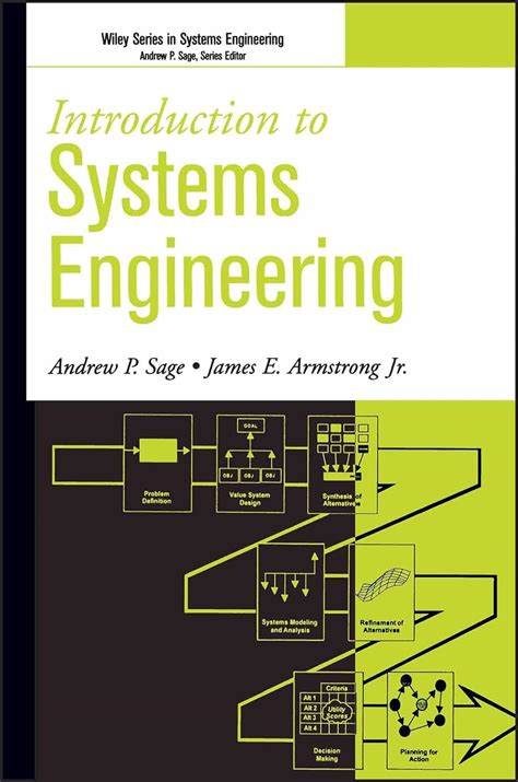 Introduction To Systems Engineering