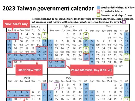 Introduction Video 2024, National Taiwan …