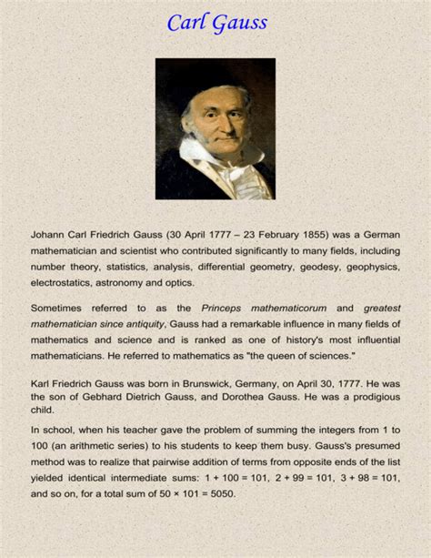 Introduction about carl friedrich gauss biography