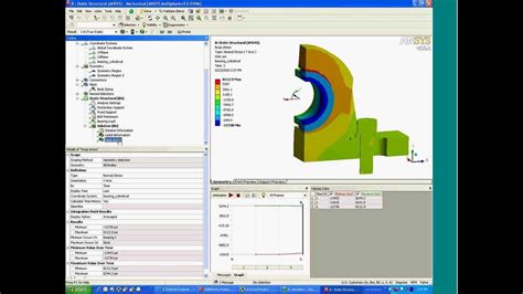 Introduction ansys workbench.  All the steps required to finish a simulation pro...