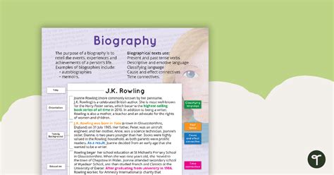Introduction biography ks2