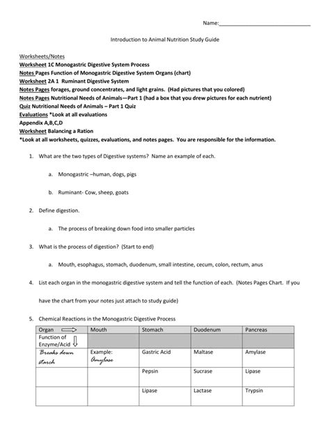 Introduction to Animal Nutrition Study Guide answers