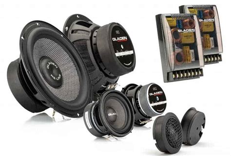 Introduction to Audio Components